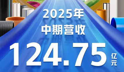中國聯(lián)塑公布2025年中期業(yè)績(jī)